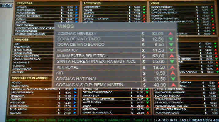 A sign that shows the changing drink prices at Le Merval bar