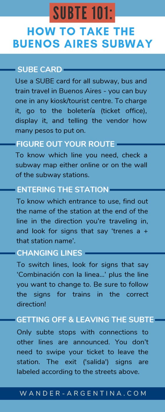 Infographic for SUBTE guide