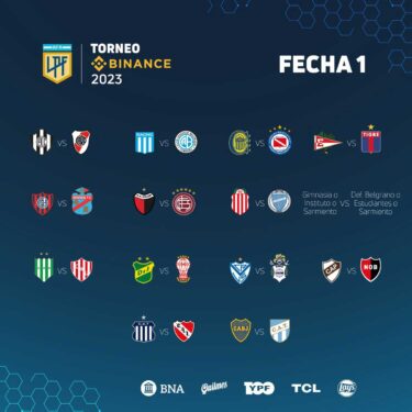 Soccer Games In Buenos Aires: 2022-23 Season 