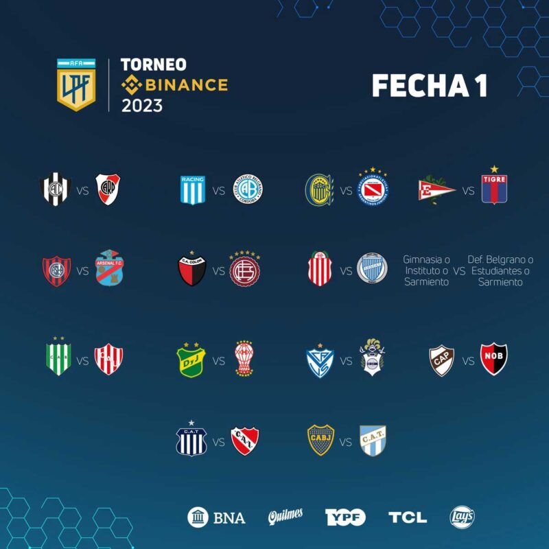 How to watch and live stream Argentine Primera División soccer in the  2023-24 season