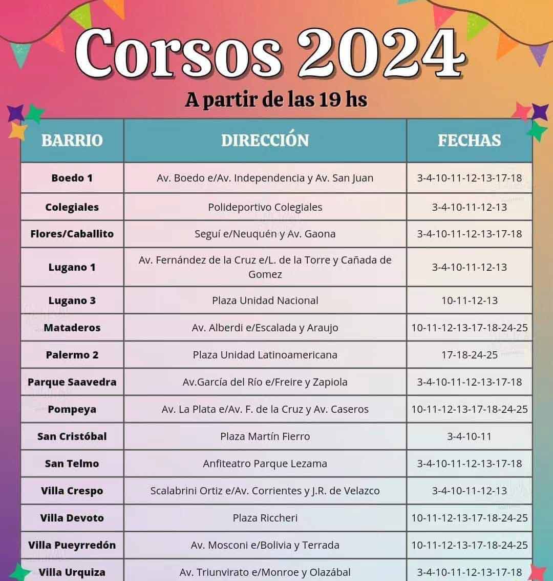 Carnival Buenos Aires 2024 parades 